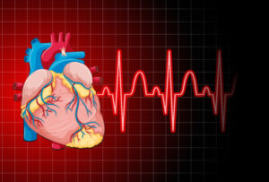 Symptoms of heart disease