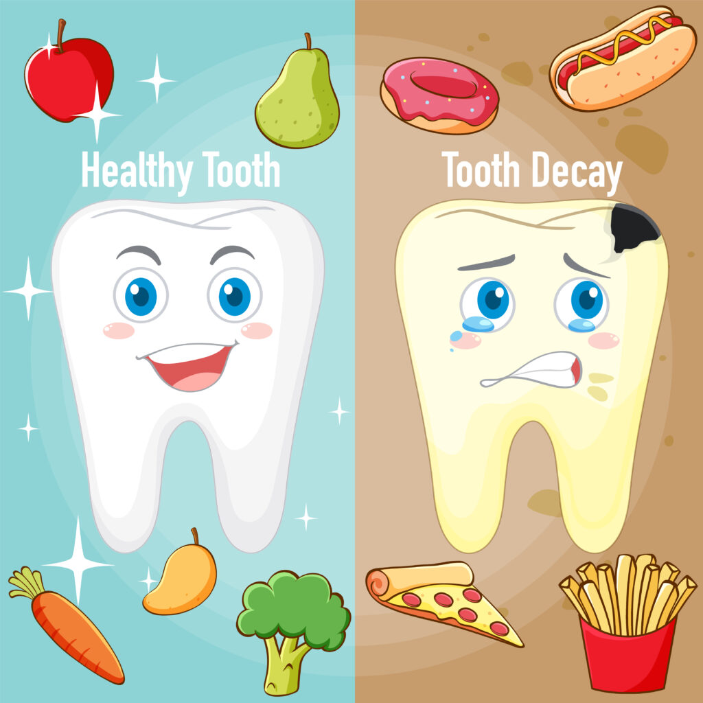 Oral cancer risk foods