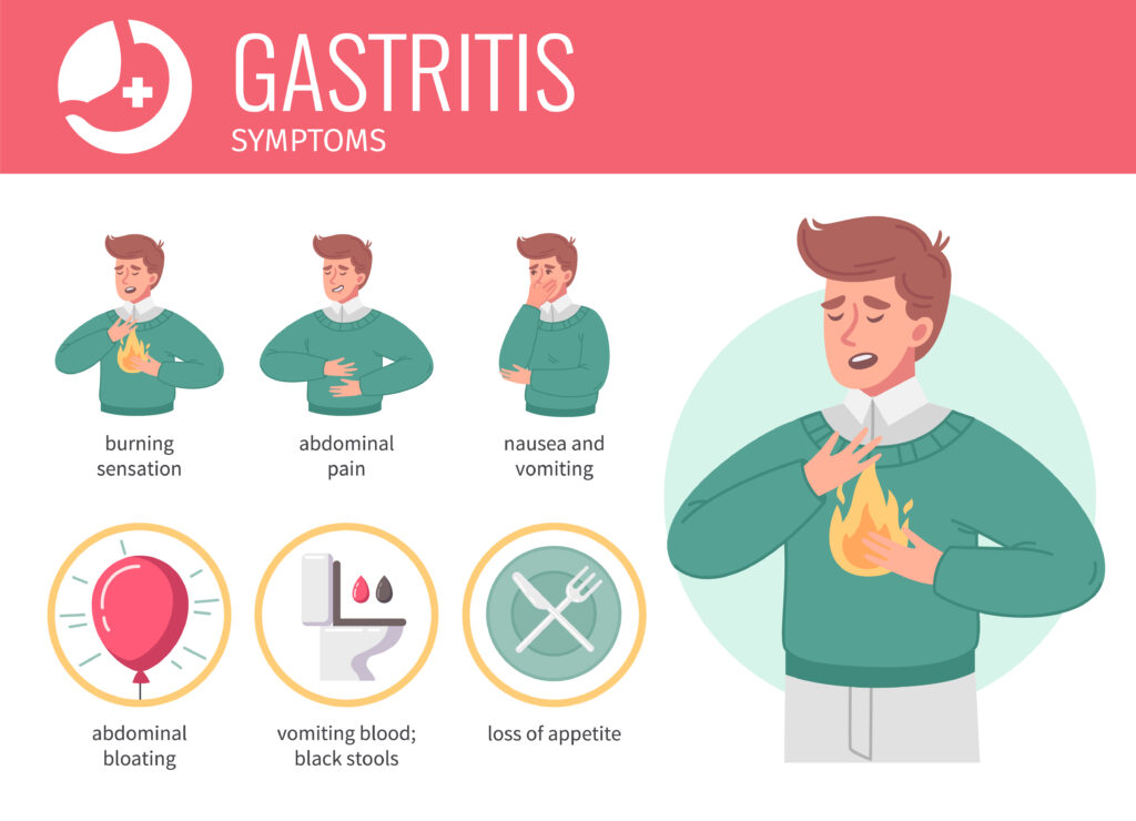 Gas or Heart Attack Symptoms
